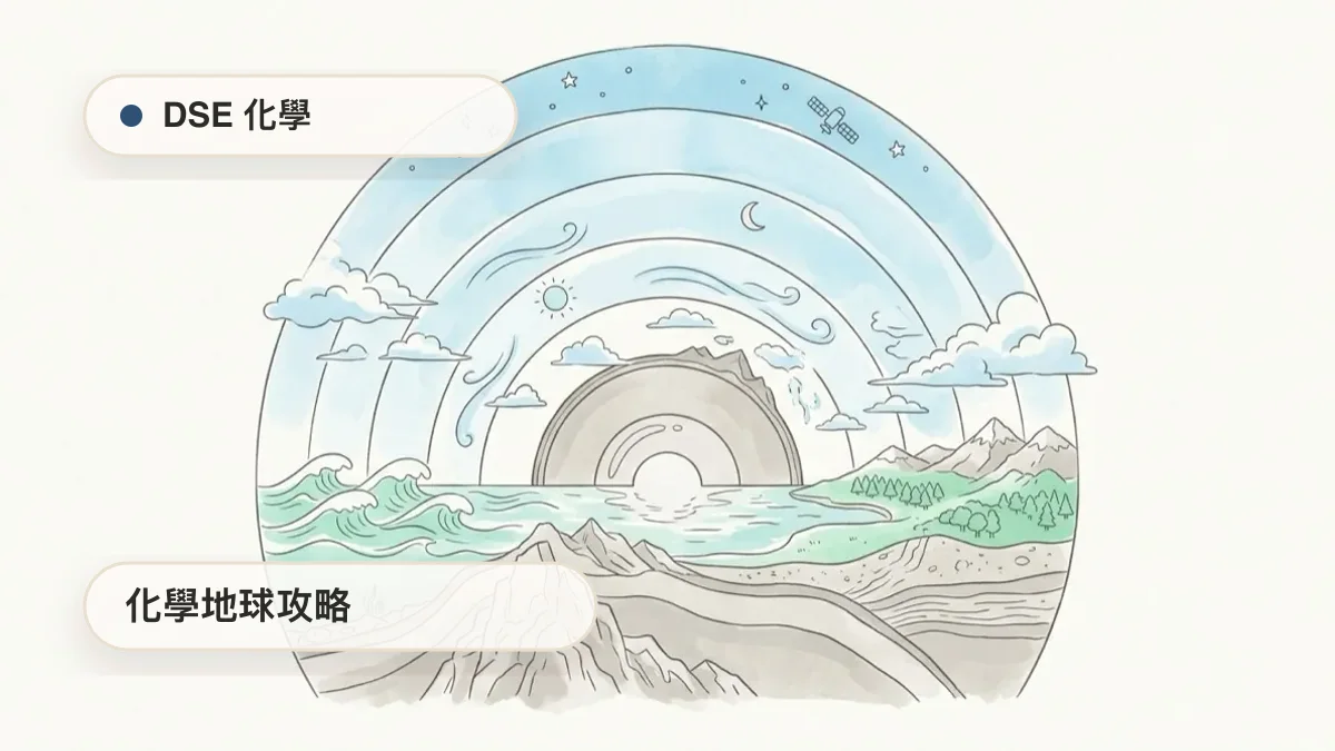 DSE 化學地球